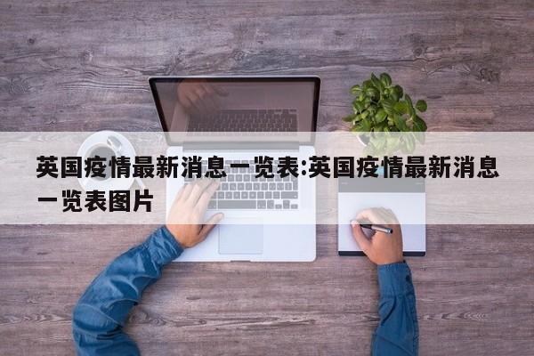 英国疫情最新消息一览表：英国疫情最新消息一览表图片